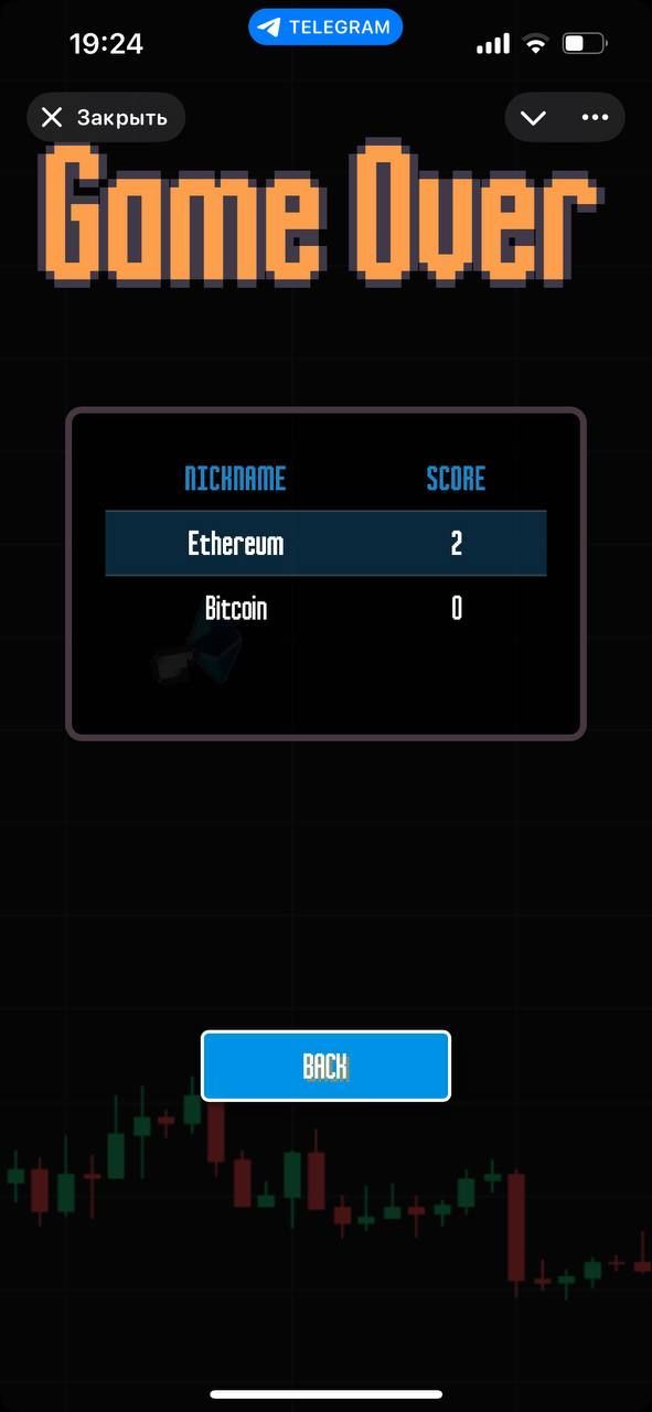 FlappyCoinBot 2