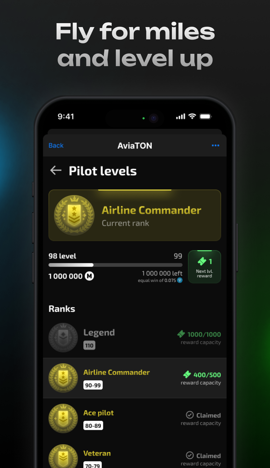 AviaTON Telegram Screenshot 3