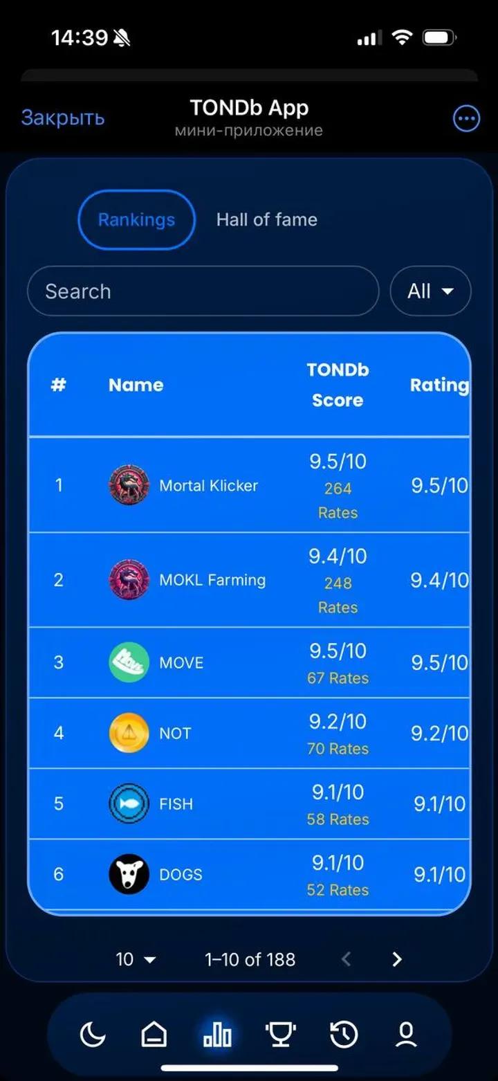 TONDb App 5