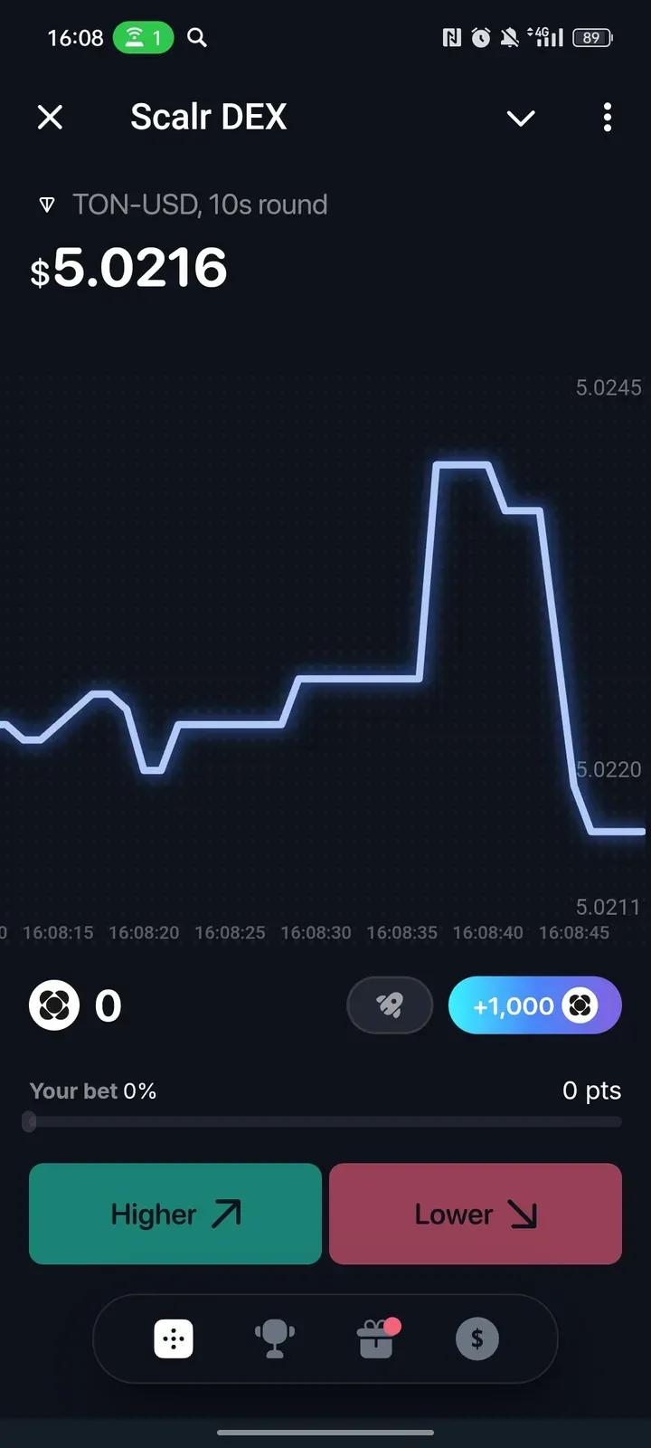 Scalr DEX в Телеграм — скриншот 1