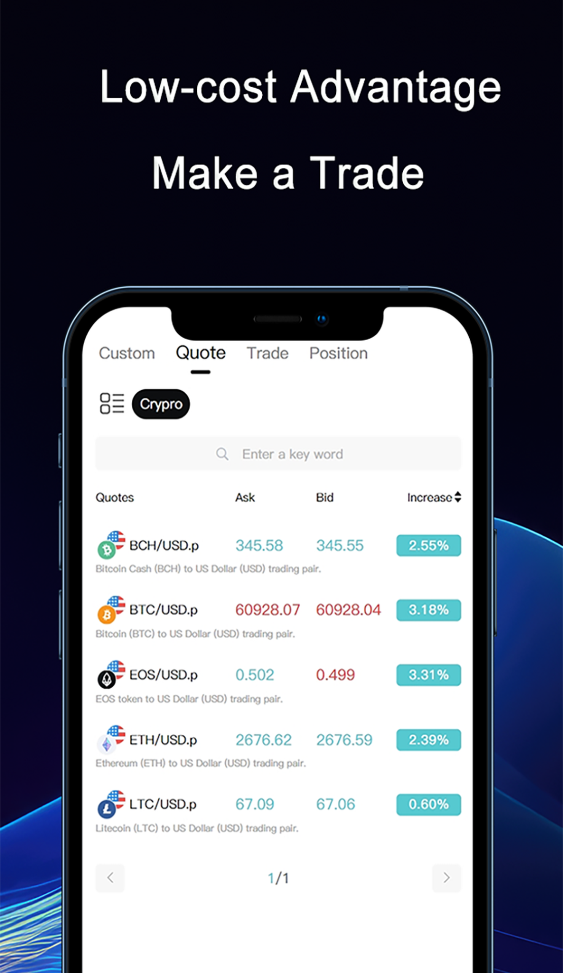 90Rich Telegram Screenshot 3
