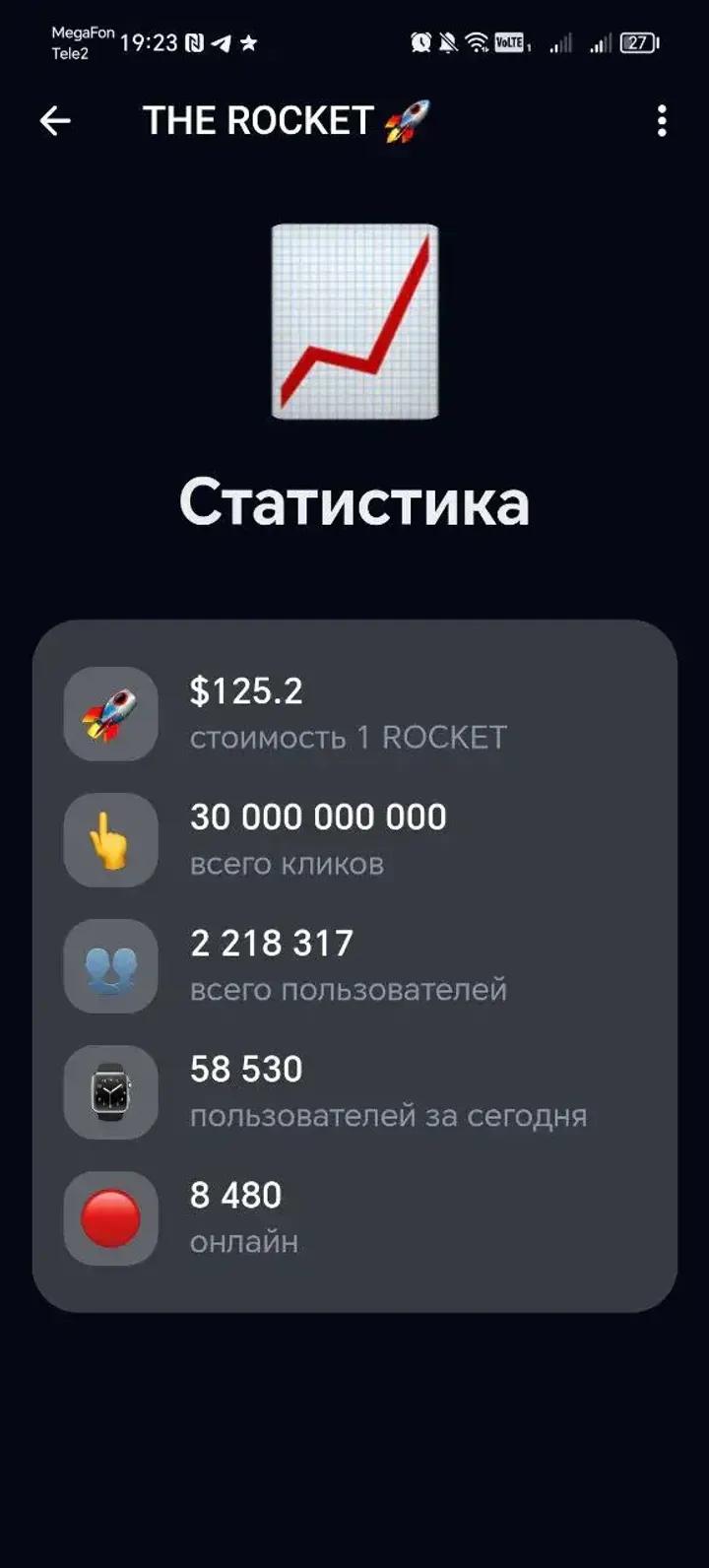 THE ROCKET 🚀 4