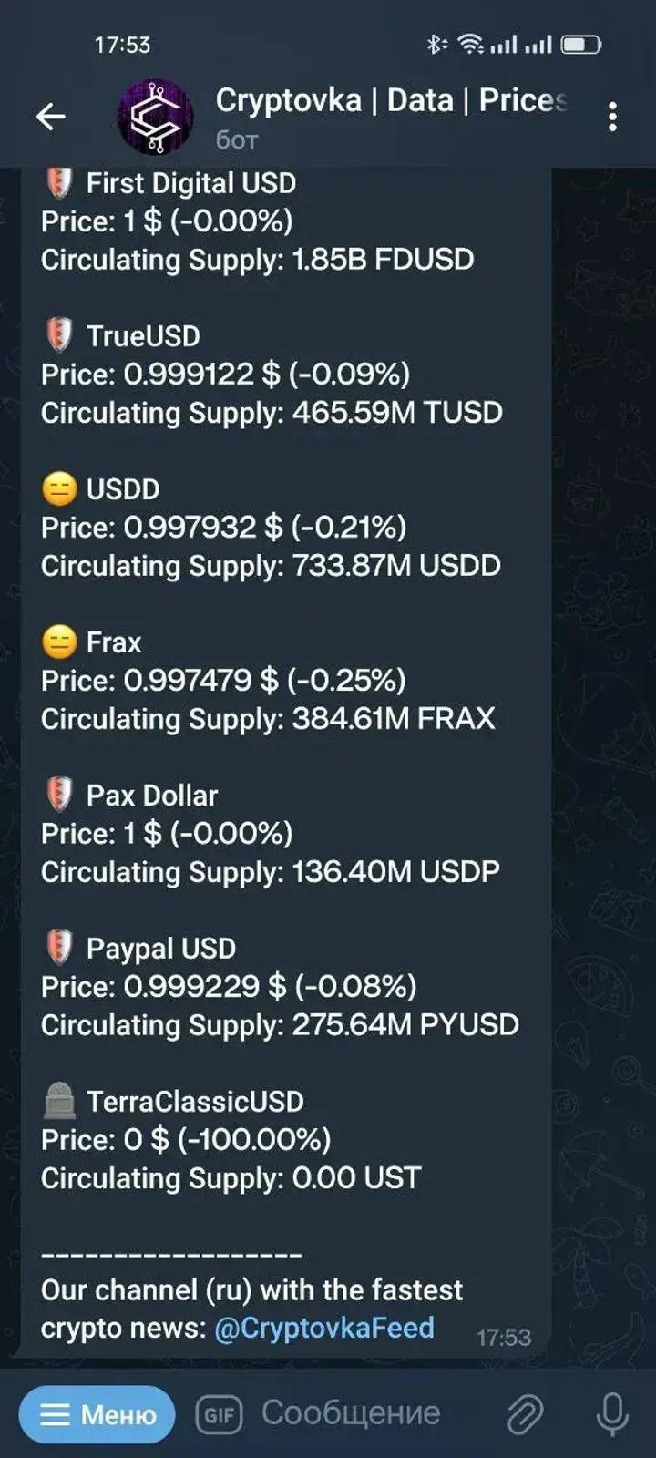 Cryptovka | Data 6
