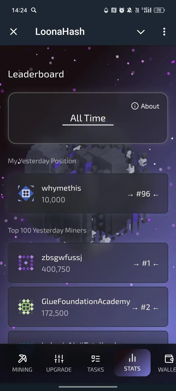 LoonaHash 4