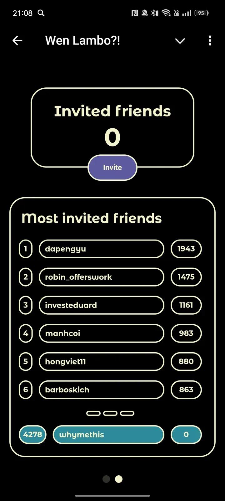 Wen Lambo?! Telegram Screenshot 2