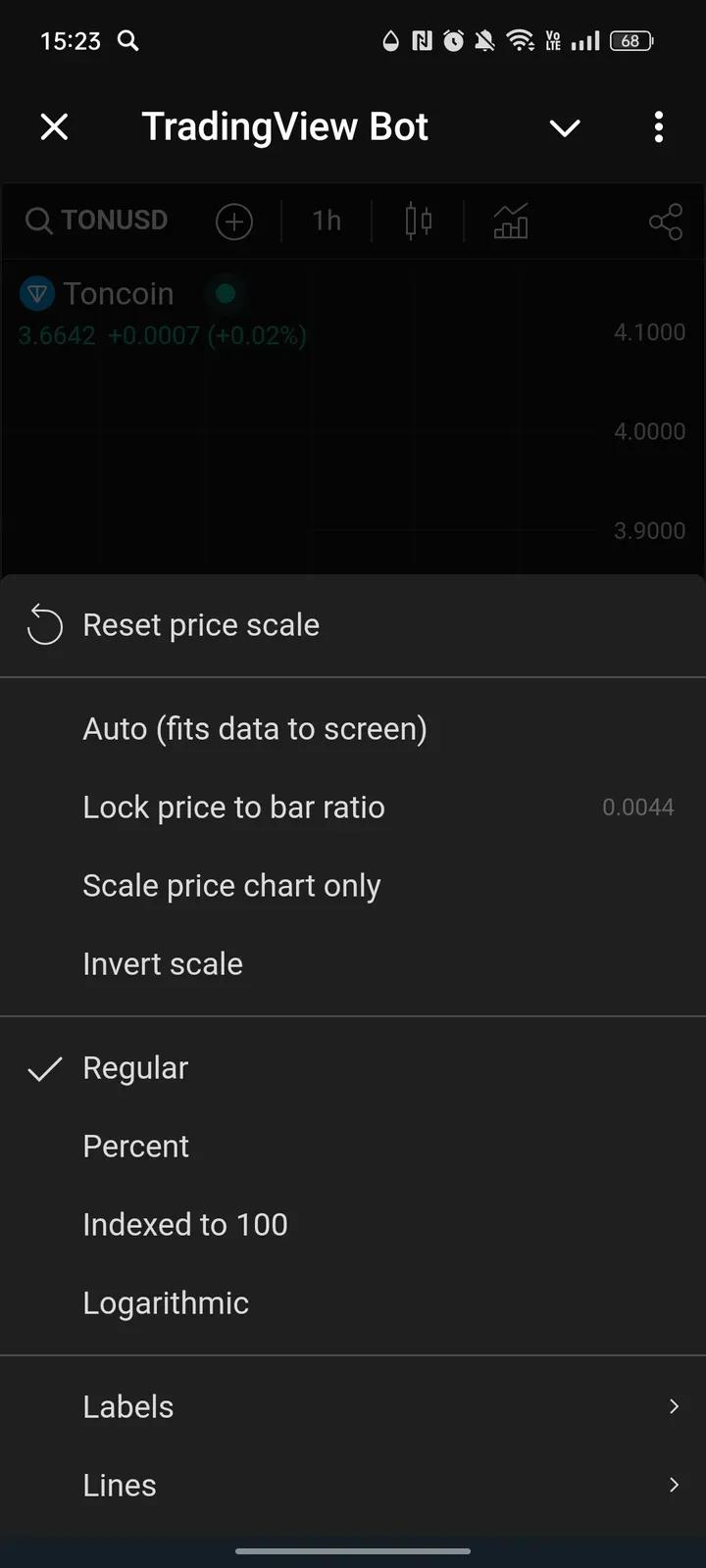TradingView Bot 3
