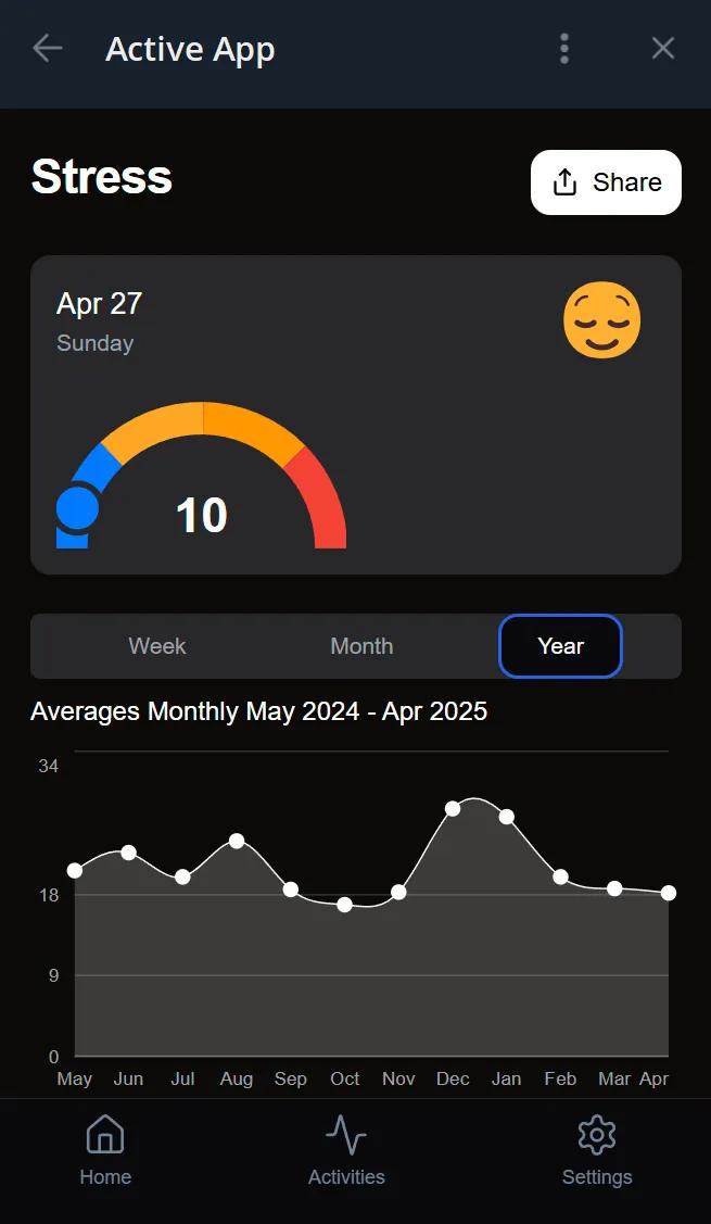Active App Telegram Screenshot 2
