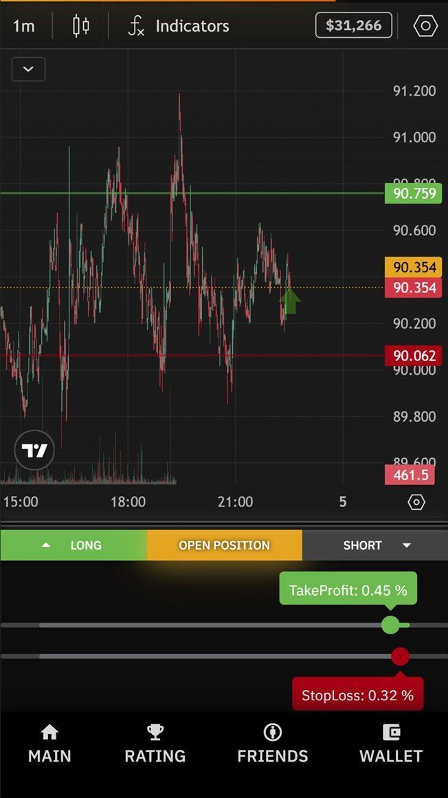 Trading Wars 2