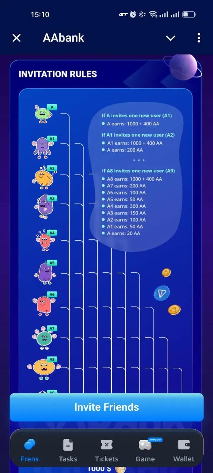 AAbank 6