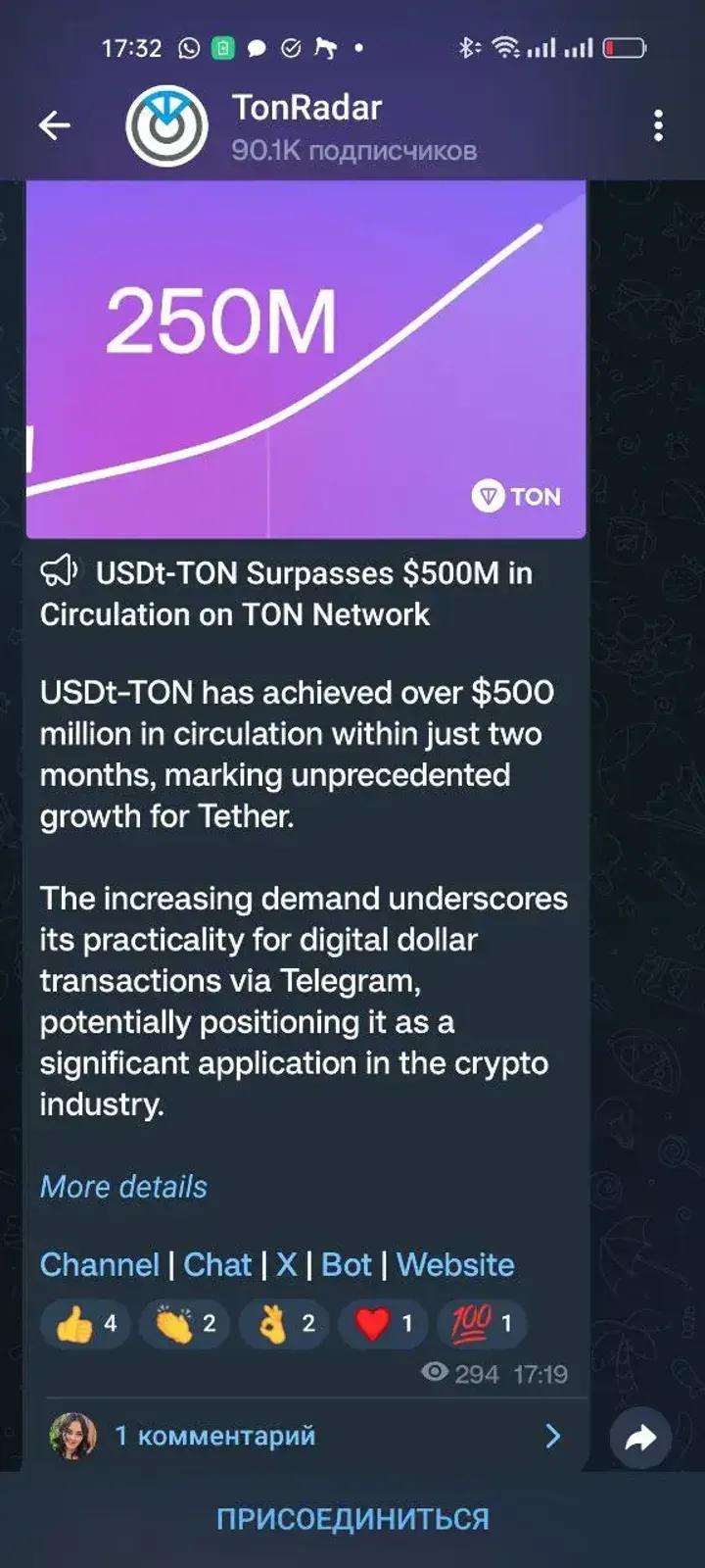 TonRadarBot 1