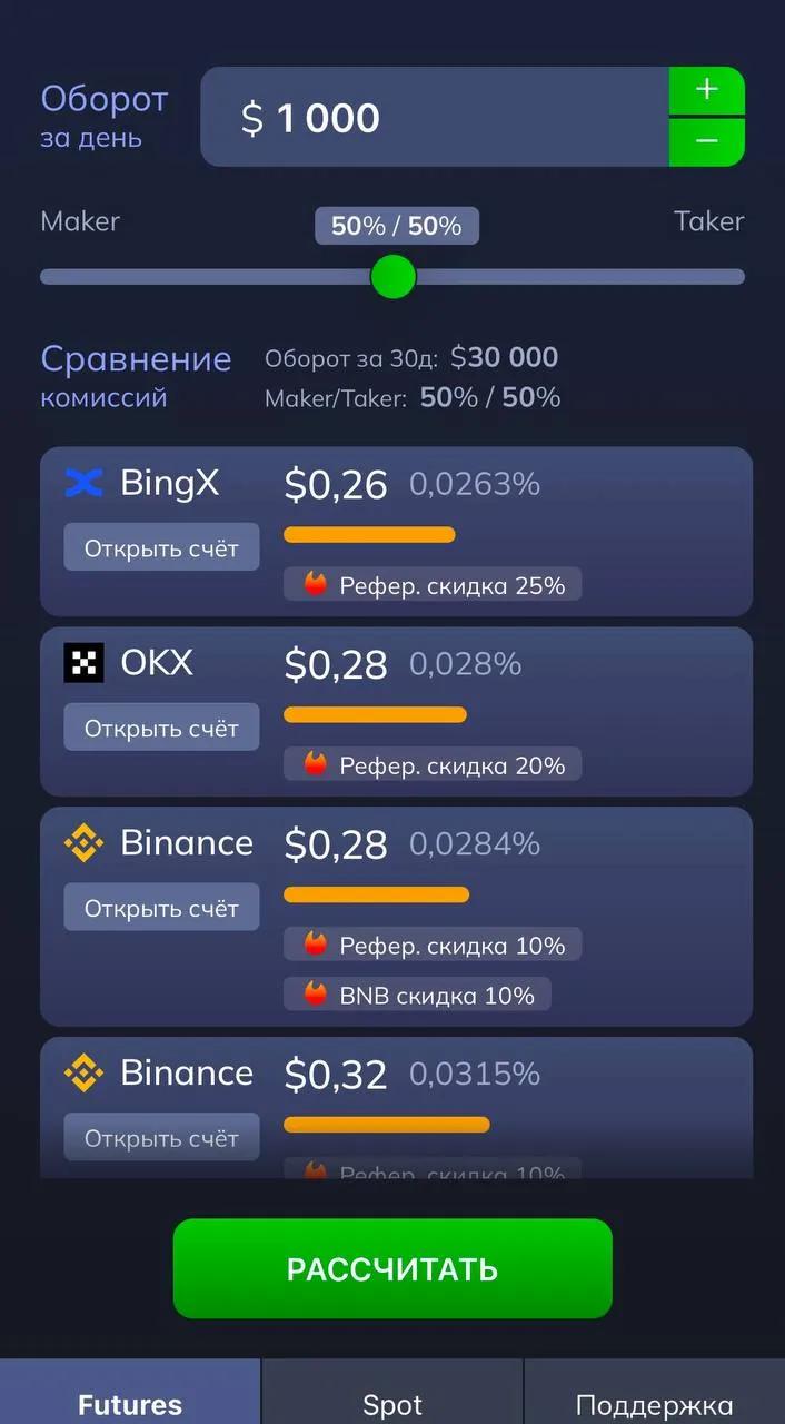 FeeGuruBot 3