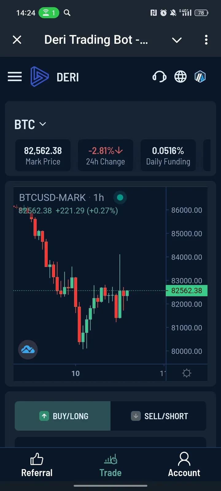 Deri Trading Bot — Trade Futures & Options 1