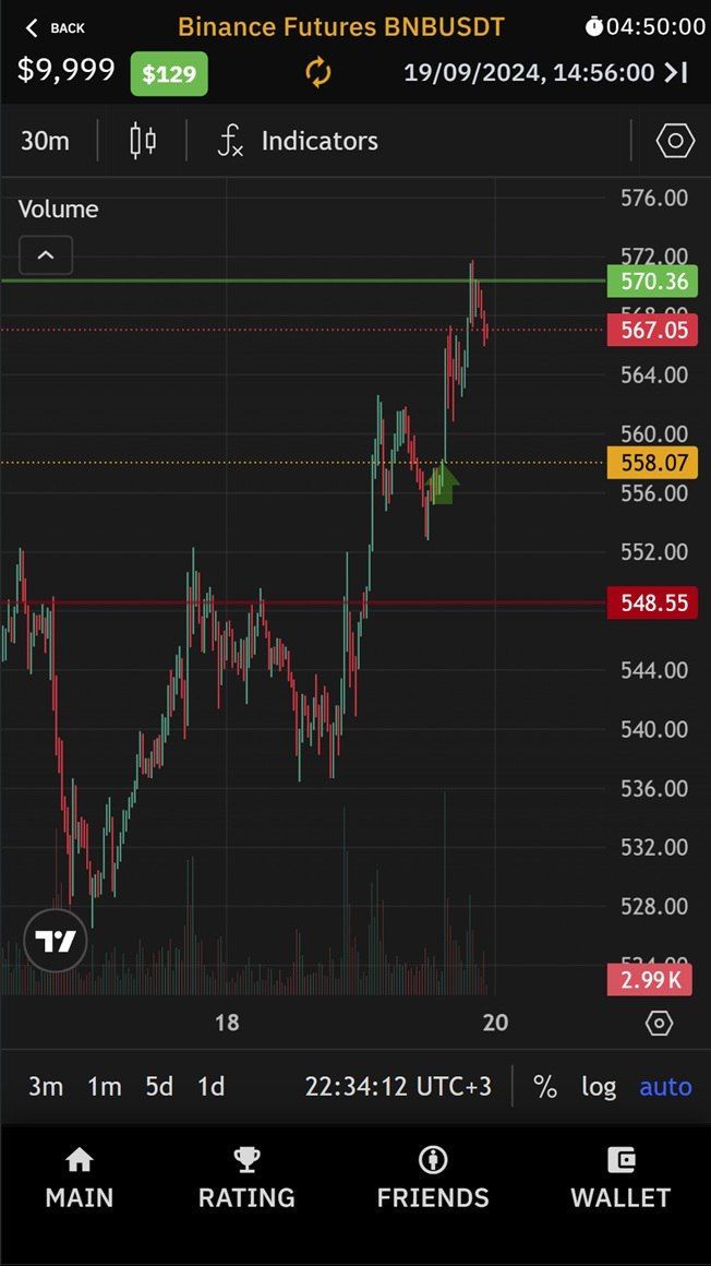 Trading Wars 1