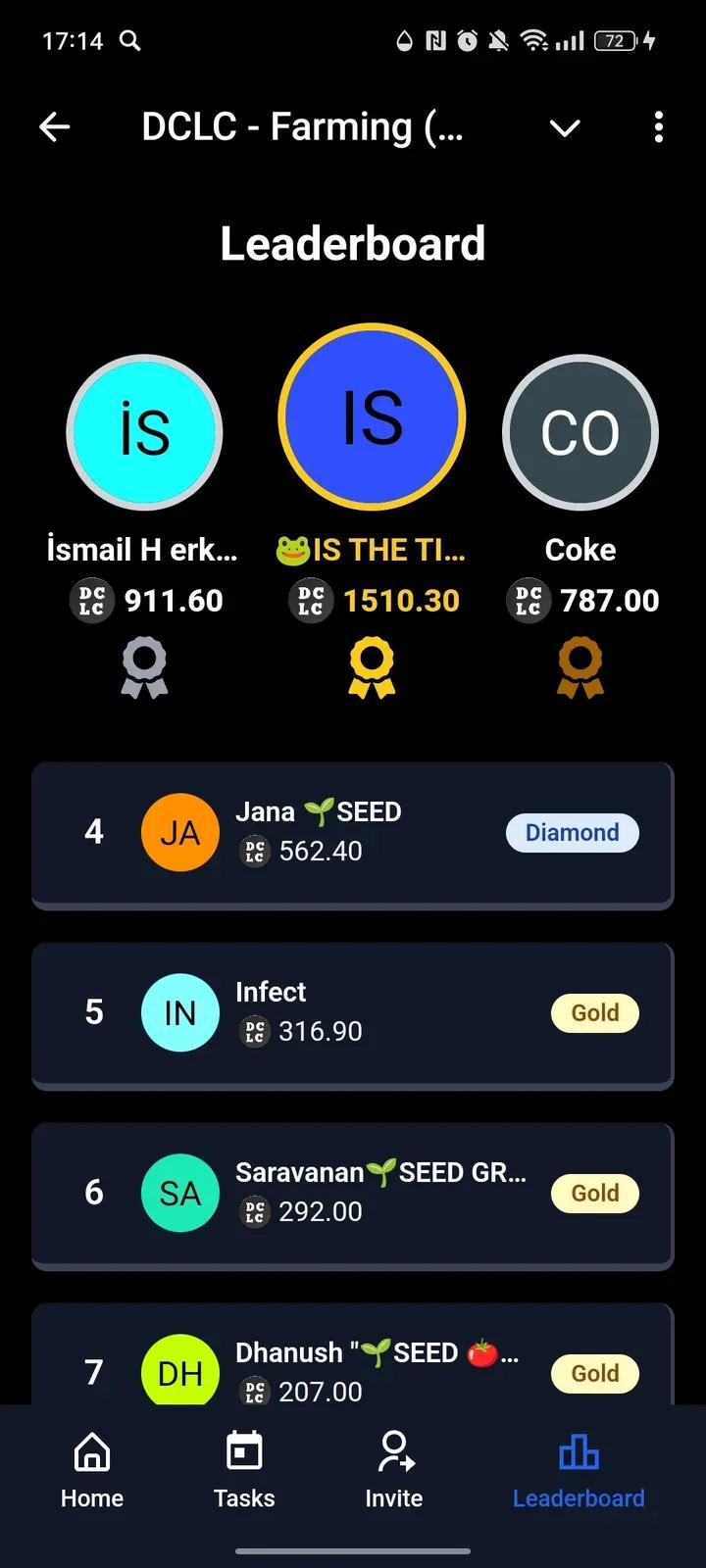 DCLC — Farming (Beta) 4