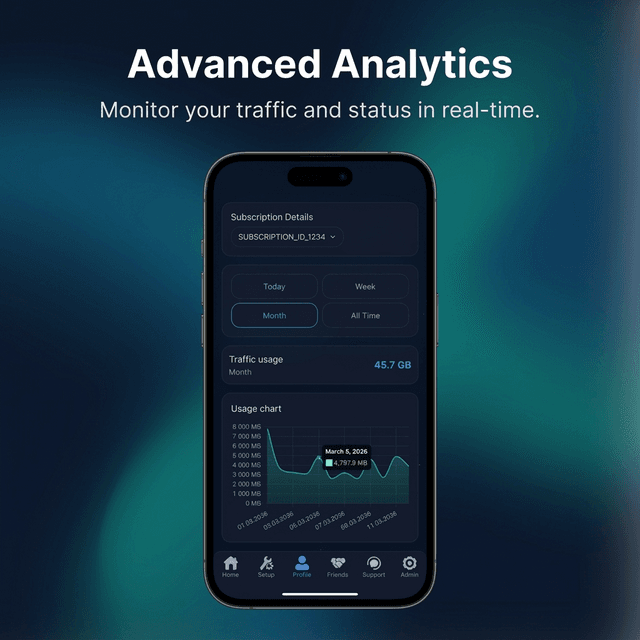 Intool VPN 4