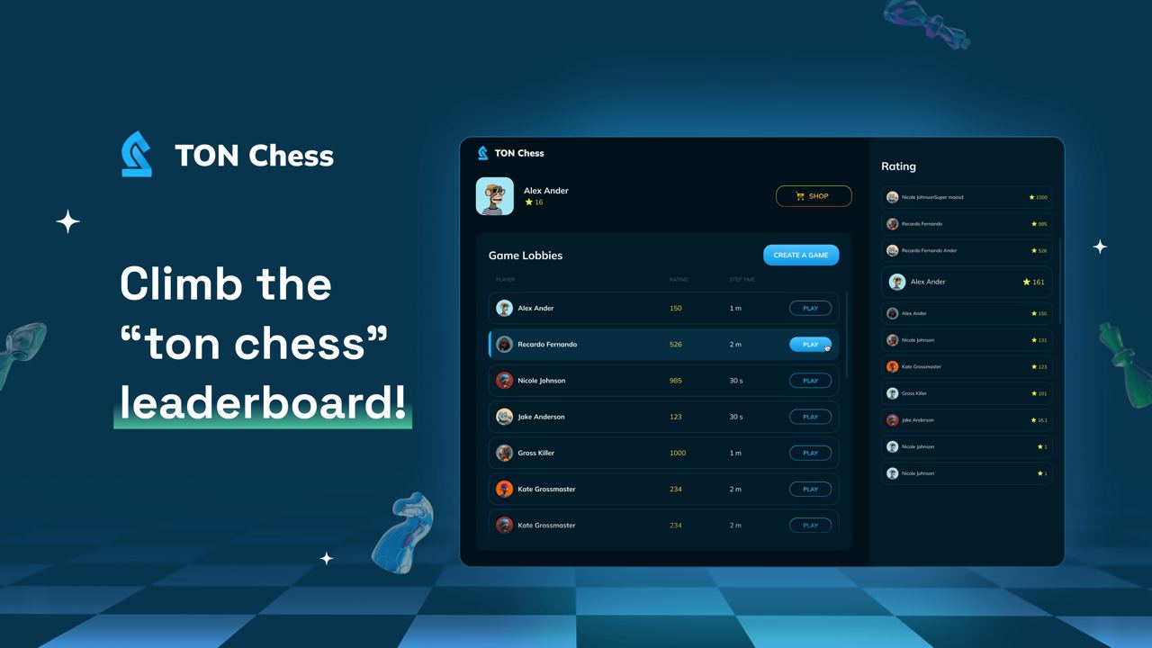TON Chess 3